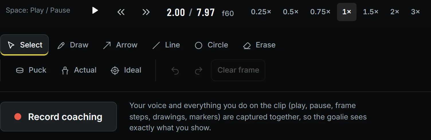 The review controls: the playback bar with frame steps and speeds from 0.25× to 3×, the drawing tools, the puck, actual and ideal markers, and the Record coaching button.